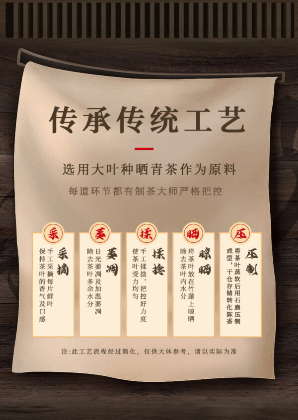 详情-2 云南西双版纳易武正山乔木野生茶饼357g熟茶大叶种晒青茶现货 Yunnan Xishuangbanna Yiwu Zhengshan Arbor Wild Tea Cake, 357g Ripe Tea, Large-leaf Sun-dried Green Tea, In Stock for Wholesale