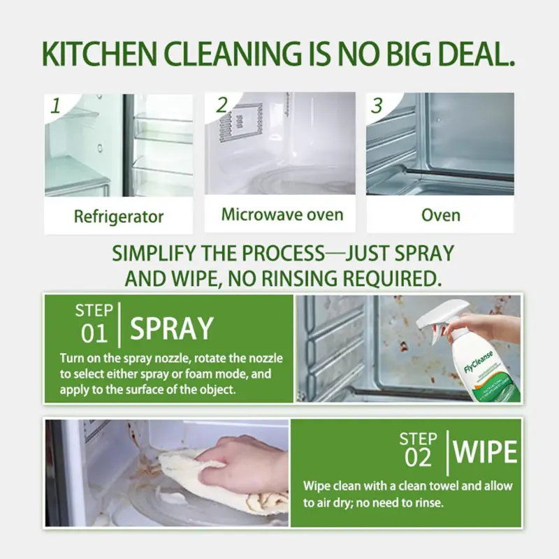 Oil stain remover, stove cleaner, grease remover, kitchen cleaner, range hood cleaner, powerful oil stain remover