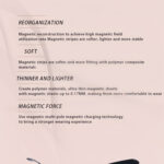 软磁介绍2 Must-Have Natural Fluffy Eyelashes Curly Wispy Lashes Instant Eye Beauty